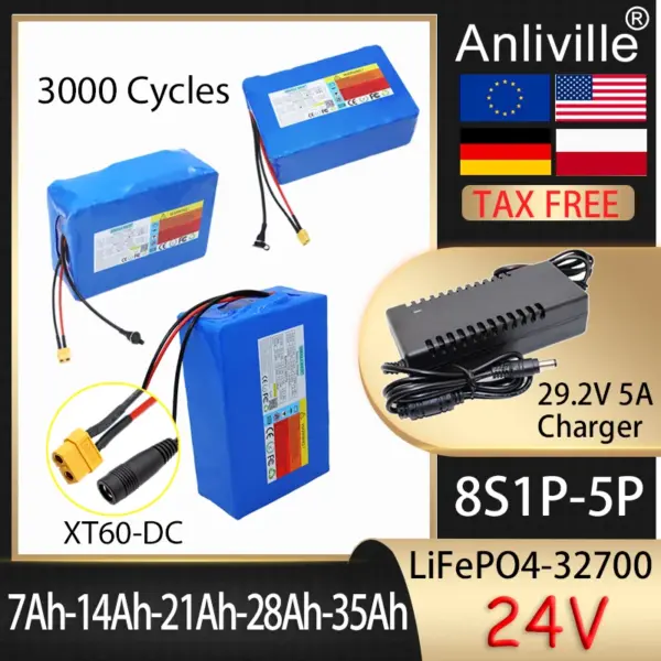 New 24V 7Ah 14Ah 21Ah 28Ah 35Ah Lithium battery pack 32700 8S1P-5P With BMS For 25.9V E-tools scooter+29.4V 5A Charger