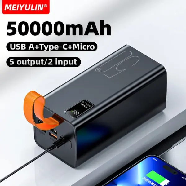 Large Capacity 50000mAh Power Bank Portable 20000mAh USB C Fast Charging Mobile External Spare Battery For iPhone Samsung Xiaomi