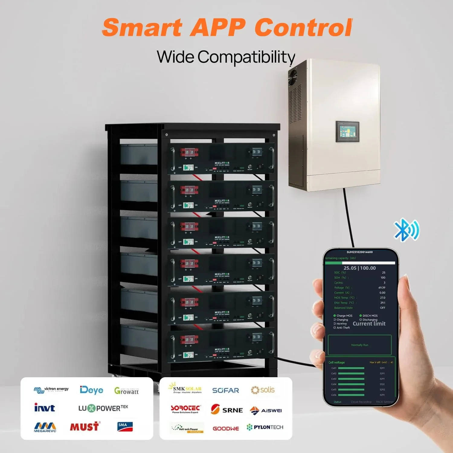 kf-Sf0b45feafad74056bea978613fc8535fD