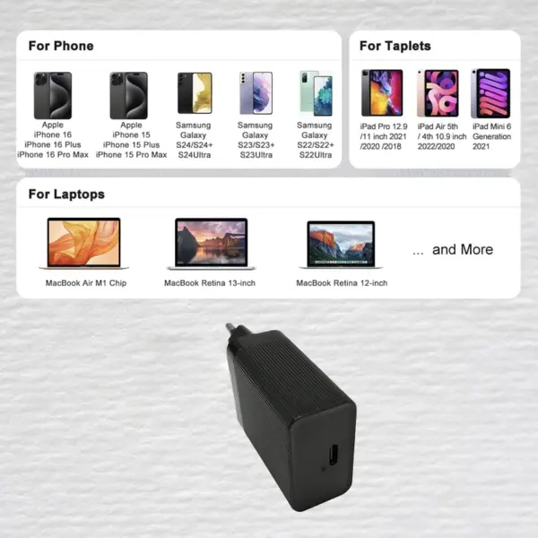 UYUXIO Turbo Wall Charger Adapter PD 4.0 PPS AFC Super Fast Charge Type C Mobile Phone Charger for iPhone Macbook Samsung Xiaomi