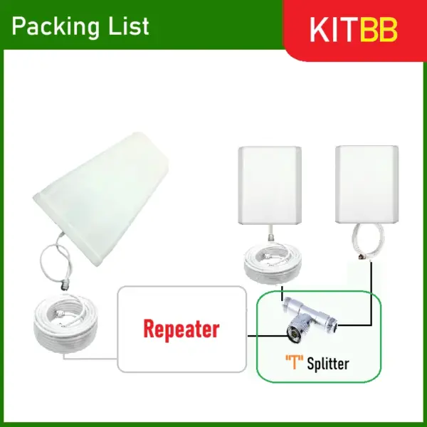 HWATEL extra 2nd Panel Ceiling Antenna kit with 2 Way Divider Splitter For 2G 3G 4G 5G Mobile Phone Signal Booster Repeater