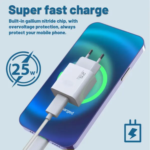 PD25W Fast Charger, USB-C Wall Charger Block, Ultra Compact EU Plug, for iPhone、Samsung、Tablet、Bluetooth earphones.