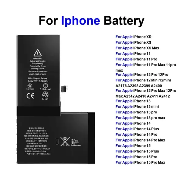 New 2025 Zero-Cycle High-Quality Battery For Iphone XR XS 11 12 13 14 15 Pro Max 12Mini 13Mini 14Plus 15Plus Free Tool