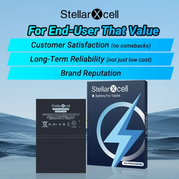 Tablet Battery StellarXcell For iPad All Model 5 6 7 8 9 10 Pro Mini Air 1 2 3 4 10.9 Inch 12.9 Inch with free tools