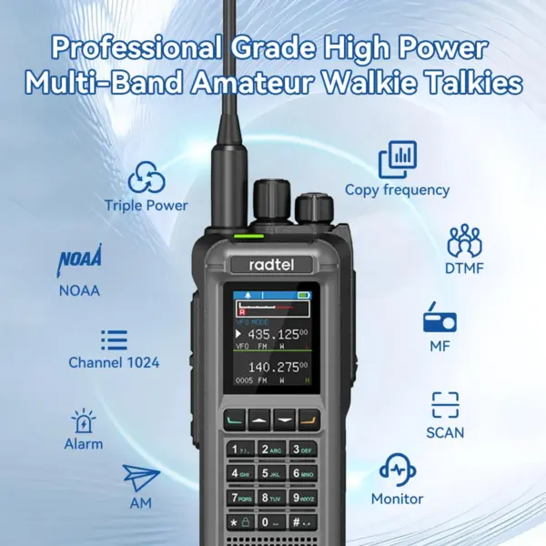Radtel RT-817A 18W Long-Range Walkie Talkie with AM/FM Radio 1024 Channels NOAA Weather DTMF Type-C Port High Power Ham Radio