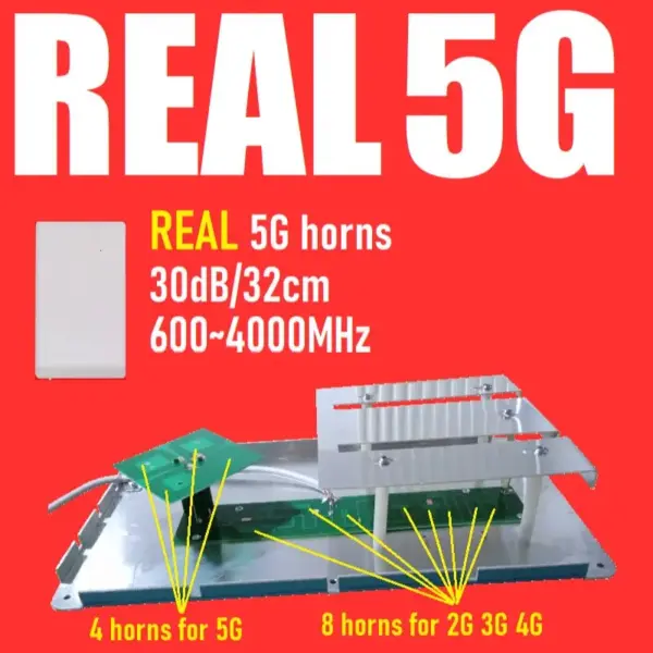 700 3800 MHZ 30dB Real 5G High Gain Indoor Internal Directional Sector Panel Antenna for CPE Router Amplifier Booster Repeater