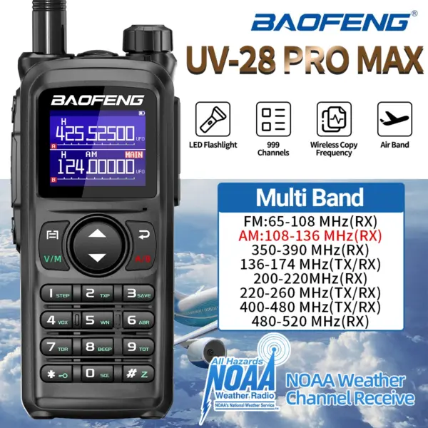 BAOFENG UV-28 PRO MAX UHF Walkie Talkie 10W Multi-Band 999CH Wireless Copy Frequency Long Range Type-C AM FM NOAA Two WayRadio
